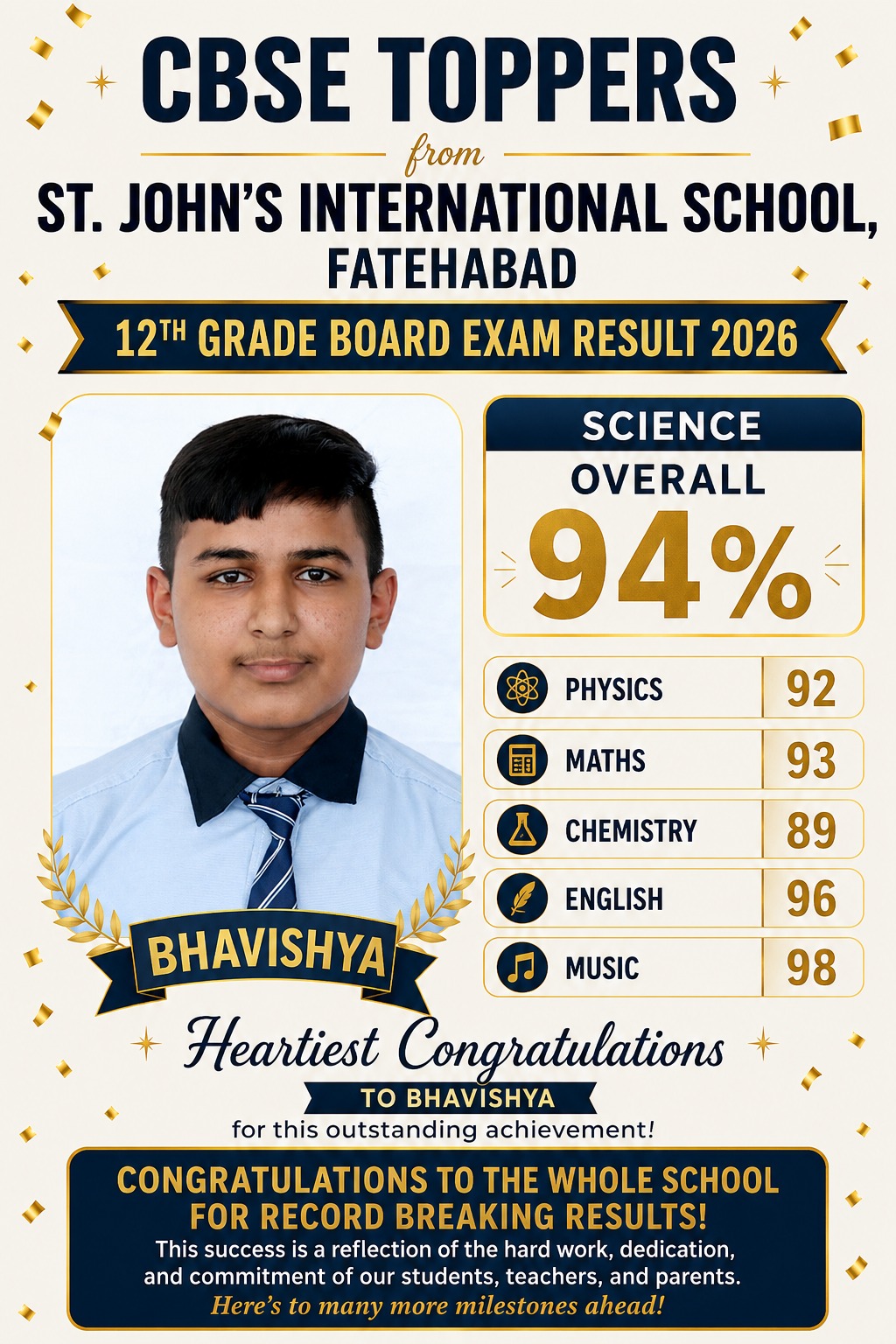 Bhavishya